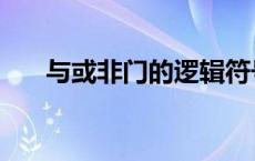 与或非门的逻辑符号及意思 与或非门 