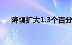 降幅扩大1.3个百分点是什么意思 降幅 