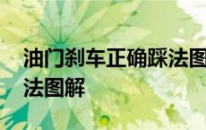 油门刹车正确踩法图解视频 油门刹车正确踩法图解 