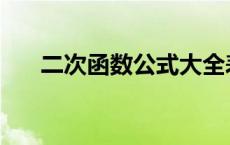 二次函数公式大全表格 二次函数公式 