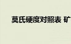 莫氏硬度对照表 矿石 莫氏硬度对照表 