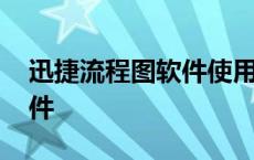 迅捷流程图软件使用教程 迅捷流程图制作软件 