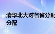 清华北大对各省分配名额 清华北大各省名额分配 