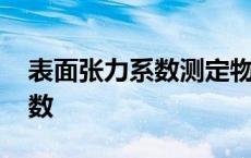 表面张力系数测定物理实验报告 表面张力系数 