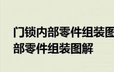 门锁内部零件组装图解小人形状图片 门锁内部零件组装图解 