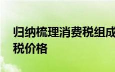 归纳梳理消费税组成计税价格 消费税组成计税价格 