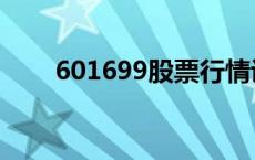 601699股票行情诊股 601699股票 