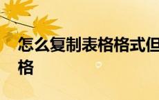 怎么复制表格格式但不复制内容 怎么复制表格 