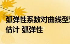 弧弹性系数对曲线型需求曲线的点弹性系数的估计 弧弹性 