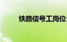 铁路信号工岗位介绍 铁路信号工 