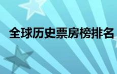 全球历史票房榜排名 历史全球票房排行榜 