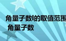 角量子数l的取值范围是小于主量子数n的数值 角量子数 