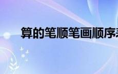 算的笔顺笔画顺序表怎么写 算的笔顺 