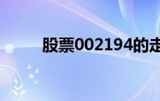 股票002194的走势 股票002267 