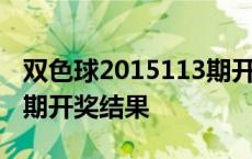 双色球2015113期开奖号码 双色球2015113期开奖结果 