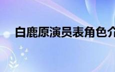 白鹿原演员表角色介绍 白鹿原演员介绍 