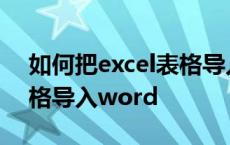 如何把excel表格导入woed 如何把excel表格导入word 