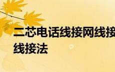 二芯电话线接网线接法视频 二芯电话线接网线接法 