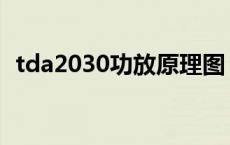 tda2030功放原理图 tda2030功放电路图 