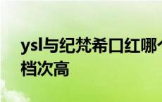 ysl与纪梵希口红哪个更好 纪梵希和ysl哪个档次高 