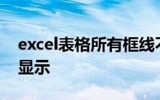 excel表格所有框线不显示 excel表格框线不显示 