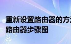 重新设置路由器的方法192.168.0.1 重新设置路由器步骤图 