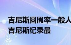 吉尼斯圆周率一般人能背到多少位 背圆周率吉尼斯纪录最 