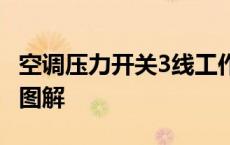 空调压力开关3线工作原理 空调压力开关三线图解 