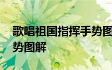 歌唱祖国指挥手势图解简单 歌唱祖国指挥手势图解 