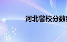 河北警校分数线 警校分数线 