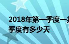 2018年第一季度一共有多少天 2018年第一季度有多少天 