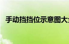 手动挡挡位示意图大全 手动挡挡位示意图 