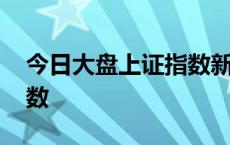 今日大盘上证指数新浪财经 今日大盘上证指数 