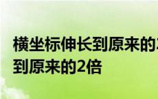 横坐标伸长到原来的2倍怎么理解 横坐标伸长到原来的2倍 