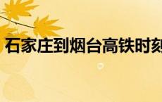 石家庄到烟台高铁时刻表 石家庄到烟台高铁 