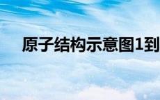 原子结构示意图1到20 原子结构示意图 