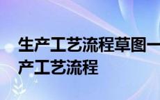 生产工艺流程草图一般由哪三个部分组成 生产工艺流程 