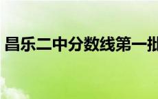 昌乐二中分数线第一批招生 昌乐二中分数线 