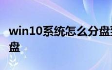 win10系统怎么分盘到C盘 win10系统怎么分盘 