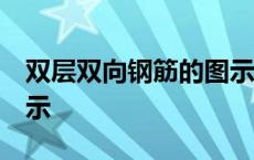 双层双向钢筋的图示 图解 双层双向钢筋的图示 