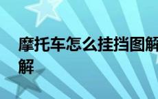 摩托车怎么挂挡图解视频 摩托车怎么挂挡图解 