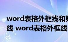 word表格外框线和第一行与第二行间的内框线 word表格外框线 