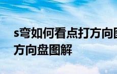 s弯如何看点打方向图解视频教程 s弯看点打方向盘图解 