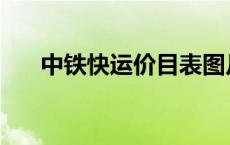 中铁快运价目表图片 中铁快运价目表 