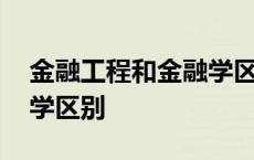 金融工程和金融学区别大吗 金融工程和金融学区别 