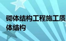 砌体结构工程施工质量验收规范GB50203 砌体结构 