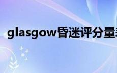 glasgow昏迷评分量表 glasgow昏迷评分 