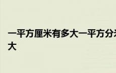 一平方厘米有多大一平方分米呢一平方米呢 一平方厘米有多大 