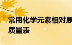 常用化学元素相对原子质量表 元素相对原子质量表 