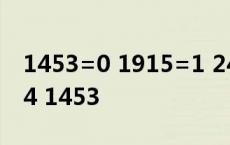 1453=0 1915=1 2409=2 6010=3 9981=4 1453 